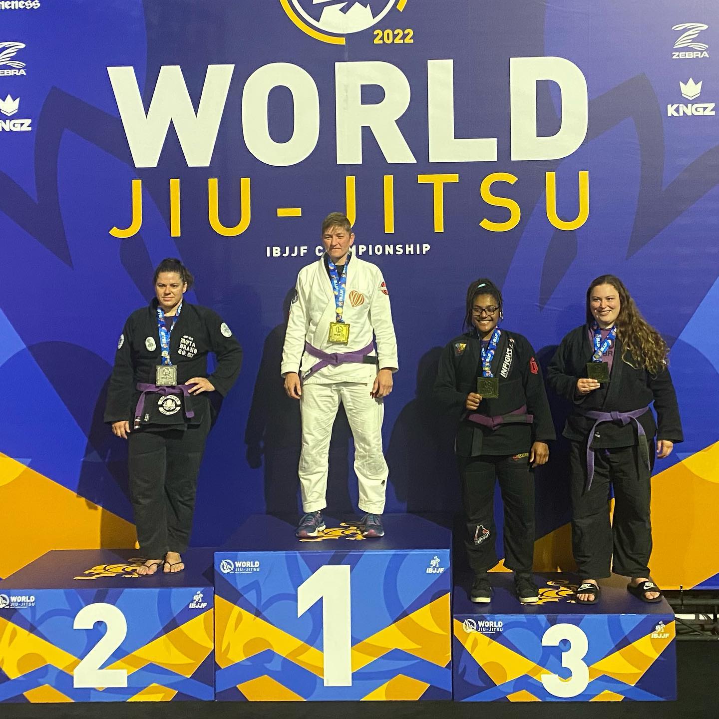 World Jiu Jitsu Champions